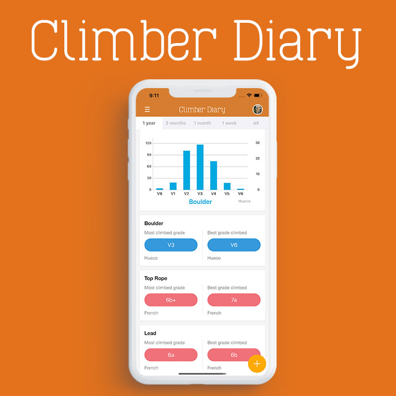 Climber Diary mobile app.