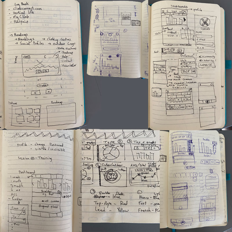 Early sketches of the app.